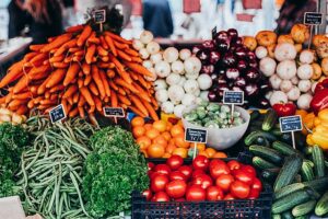 Fruits & Vegetables | Global Emissions Fruits & Vegetables | Global Emissions